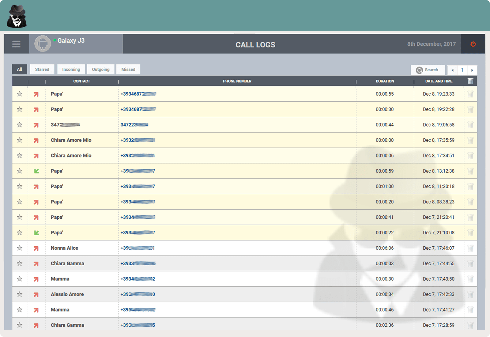 Call Logs