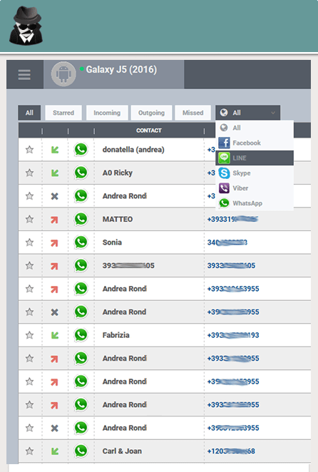 VOIP Calls