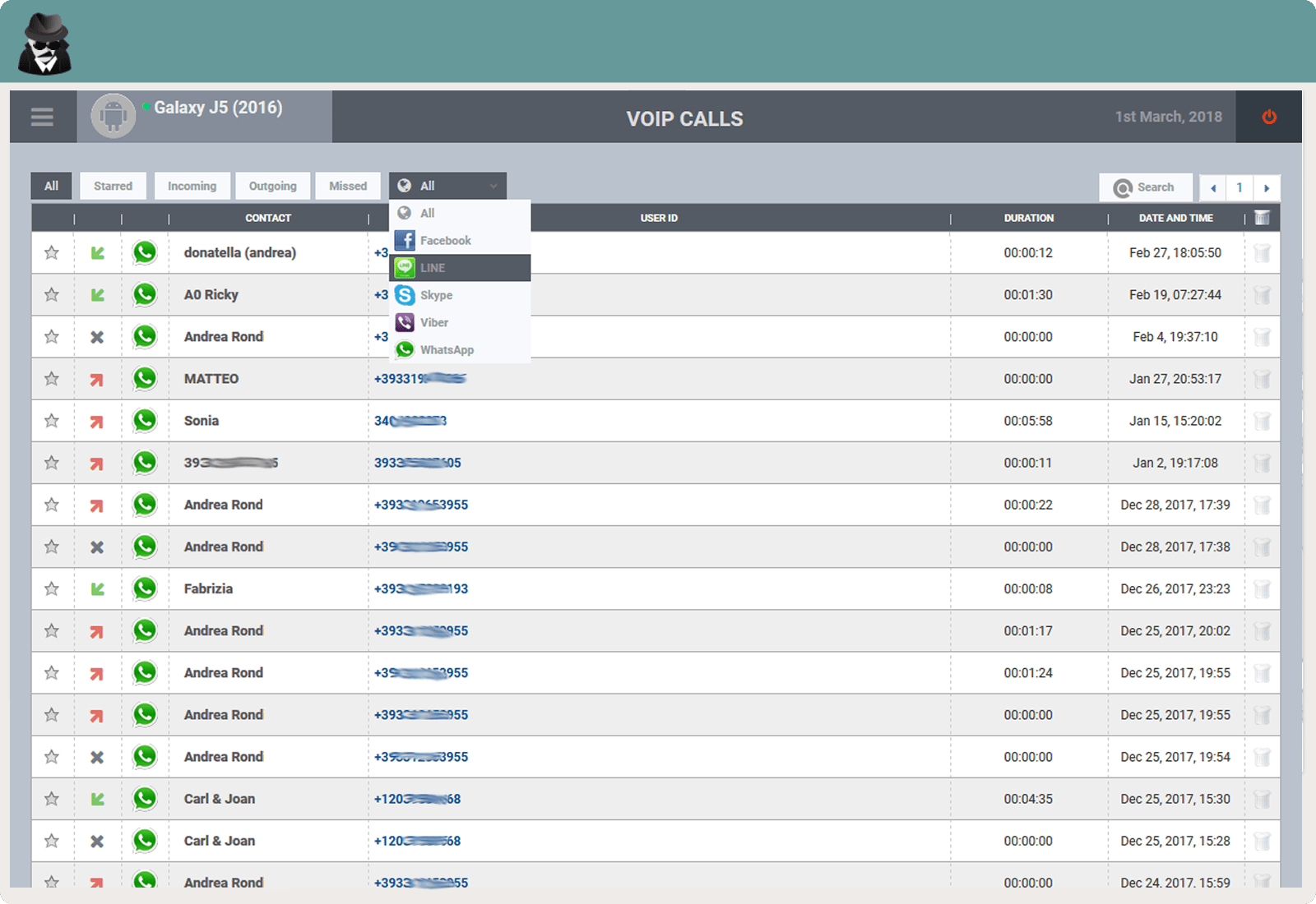VOIP Calls